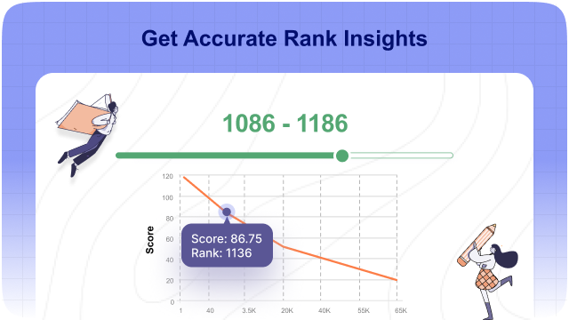 CLAT_Result_Predictor