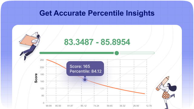 Get_Accurate_Percentile_Insights