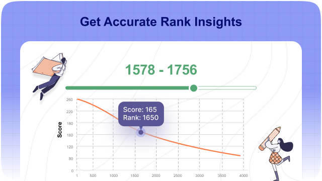 Get_Accurate_Rank_Insights Get_Accurate_Rank_Insights