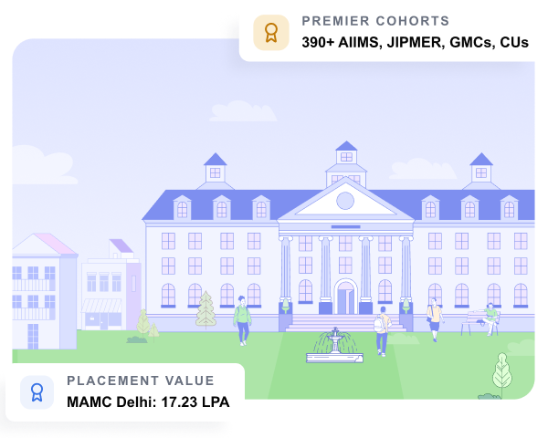 Top Institutes Covered
